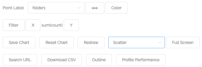 ../_images/advanced-charting-scatter-options.png